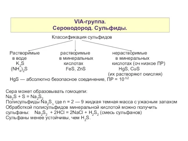 VIA-группа. Сероводород. Сульфиды. Классификация сульфидов Растворимые растворимые нерастворимые в воде в минеральных