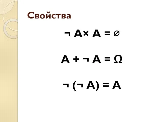 Свойства ¬ А× А = ∅ А + ¬ А = Ω