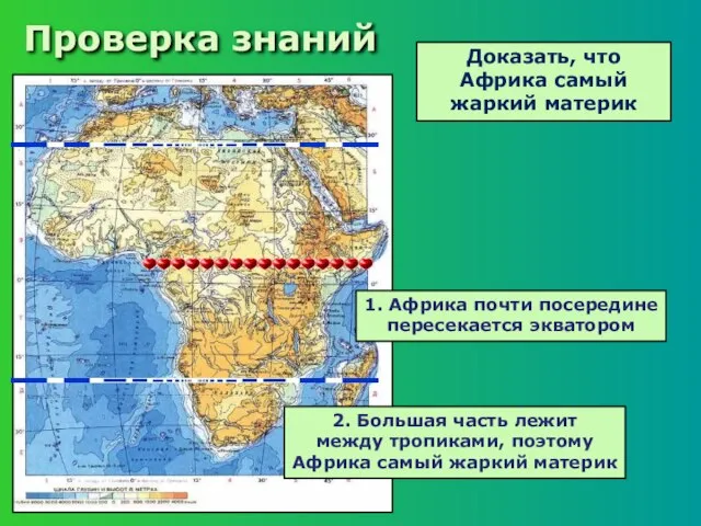 1. Африка почти посередине пересекается экватором 2. Большая часть лежит между тропиками,