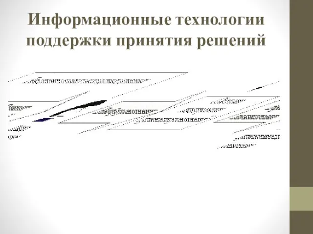 Информационные технологии поддержки принятия решений