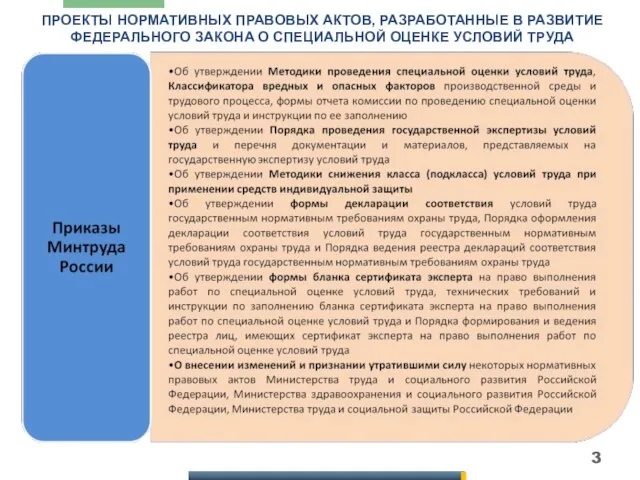 ПРОЕКТЫ НОРМАТИВНЫХ ПРАВОВЫХ АКТОВ, РАЗРАБОТАННЫЕ В РАЗВИТИЕ ФЕДЕРАЛЬНОГО ЗАКОНА О СПЕЦИАЛЬНОЙ ОЦЕНКЕ УСЛОВИЙ ТРУДА