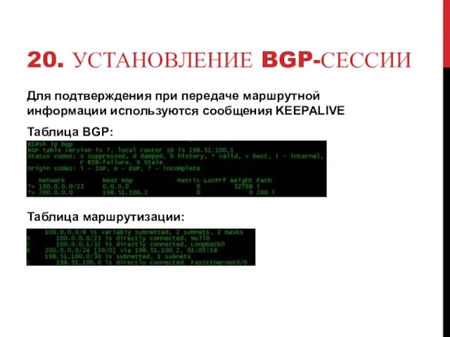 20. УСТАНОВЛЕНИЕ BGP-СЕССИИ Для подтверждения при передаче маршрутной информации используются сообщения KEEPALIVE Таблица BGP: Таблица маршрутизации: