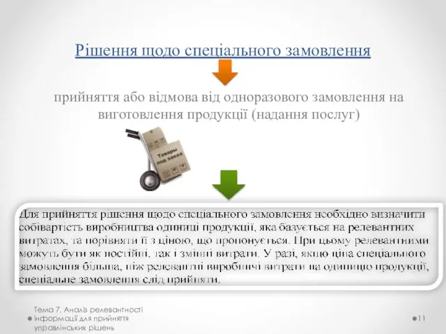 Рішення щодо спеціального замовлення прийняття або відмова від одноразового замовлення на виготовлення