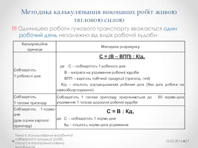 Методика калькулювання виконаних робіт живою тягловою силою !!! Одиницею роботи гужового транспорту