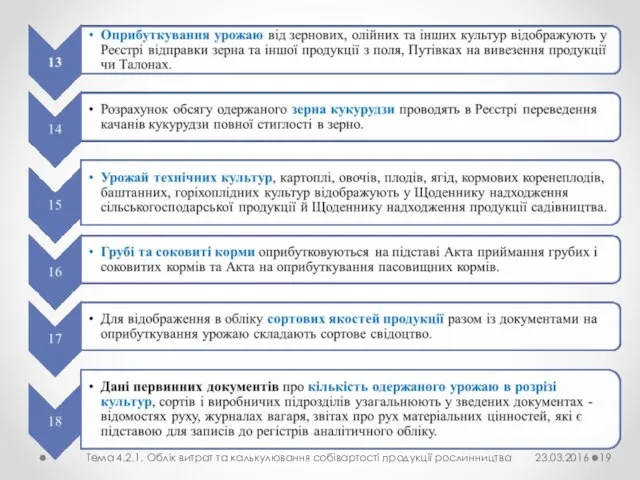 Тема 4.2.1. Облік витрат та калькулювання собівартості продукції рослинництва 23.03.2016