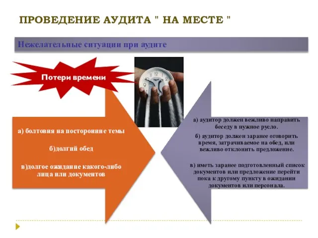 ПРОВЕДЕНИЕ АУДИТА " НА МЕСТЕ " Нежелательные ситуации при аудите Потери времени