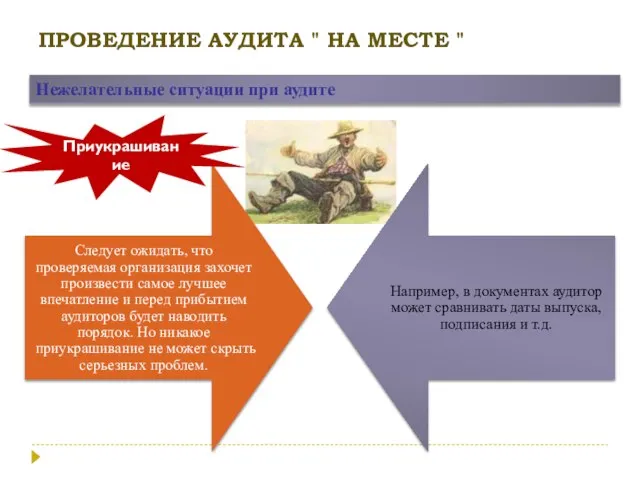 ПРОВЕДЕНИЕ АУДИТА " НА МЕСТЕ " Нежелательные ситуации при аудите Приукрашивание