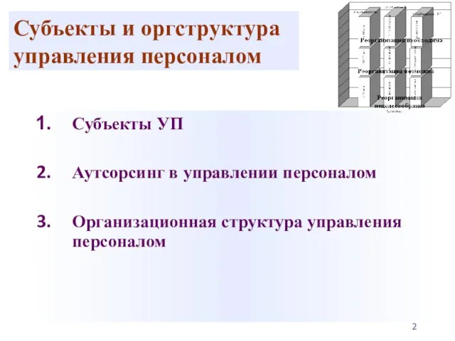 Субъекты и оргструктура управления персоналом Субъекты УП Аутсорсинг в управлении персоналом Организационная структура управления персоналом