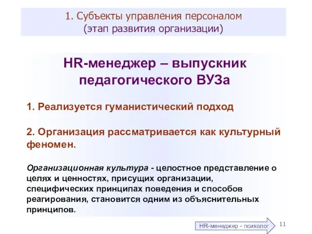 1. Субъекты управления персоналом (этап развития организации) HR-менеджер – выпускник педагогического ВУЗа