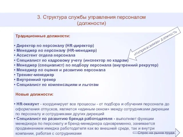 3. Структура службы управления персоналом (должности) Традиционные должности: Директор по персоналу (HR-директор)