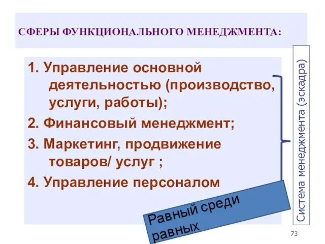 СФЕРЫ ФУНКЦИОНАЛЬНОГО МЕНЕДЖМЕНТА: 1. Управление основной деятельностью (производство, услуги, работы); 2. Финансовый