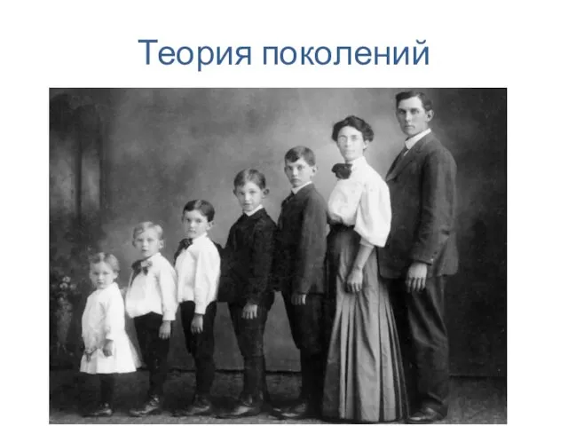 Теория поколений