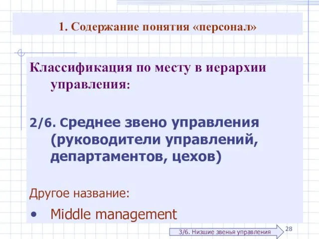 1. Содержание понятия «персонал» Классификация по месту в иерархии управления: 2/6. Среднее