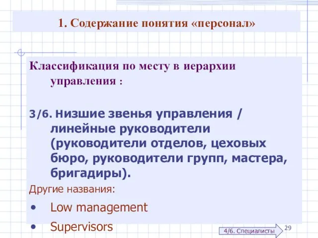 1. Содержание понятия «персонал» Классификация по месту в иерархии управления : 3/6.