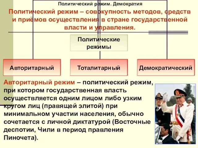 Политический режим. Демократия Политический режим – совокупность методов, средств и приёмов осуществления