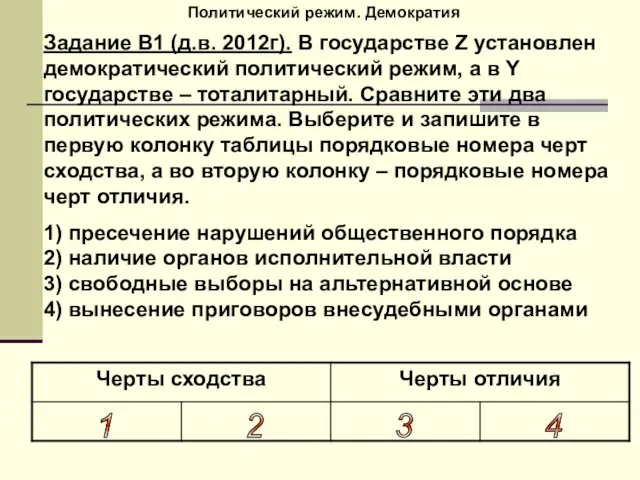 Политический режим. Демократия Задание В1 (д.в. 2012г). В государстве Z установлен демократический