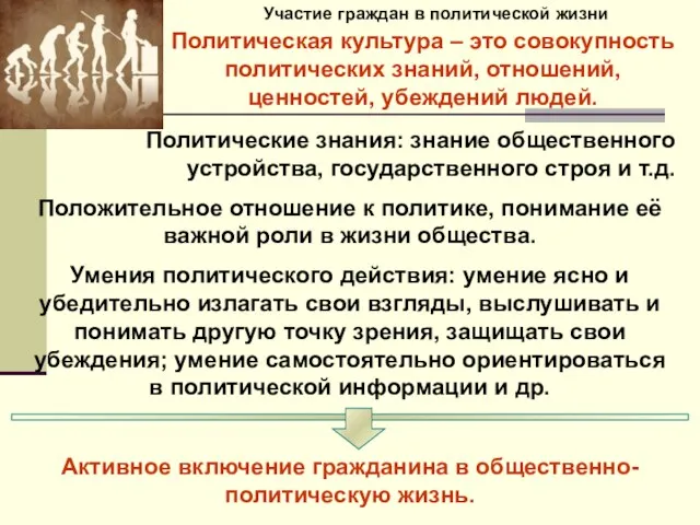 Участие граждан в политической жизни Политическая культура – это совокупность политических знаний,