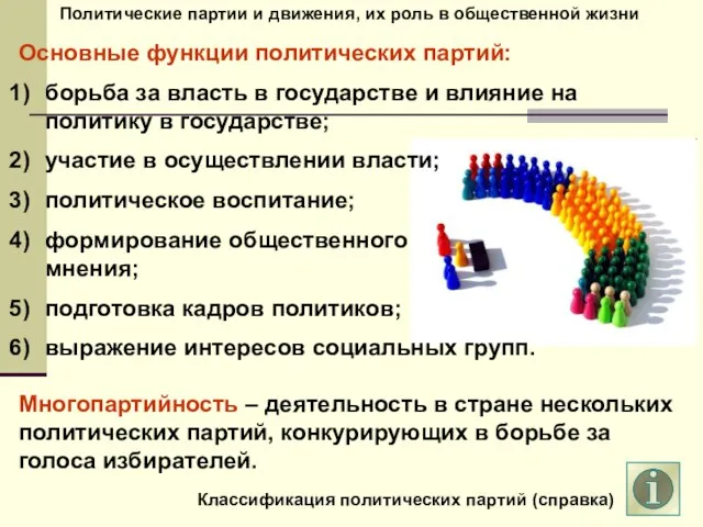 Политические партии и движения, их роль в общественной жизни Основные функции политических