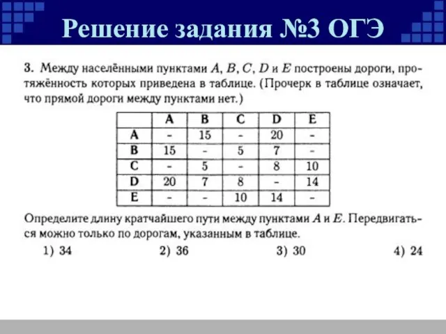 Решение задания №3 ОГЭ