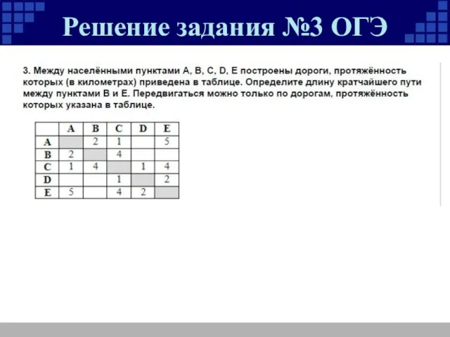 Решение задания №3 ОГЭ