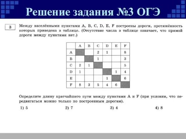 Решение задания №3 ОГЭ