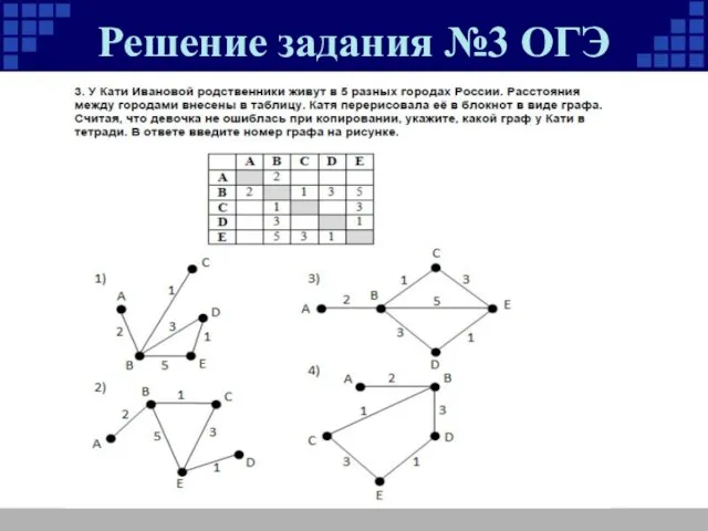 Решение задания №3 ОГЭ