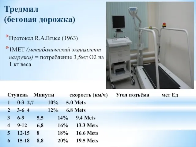 Тредмил (беговая дорожка) Протокол R.A.Bruce (1963) 1МЕТ (метаболический эквивалент нагрузки) = потребление