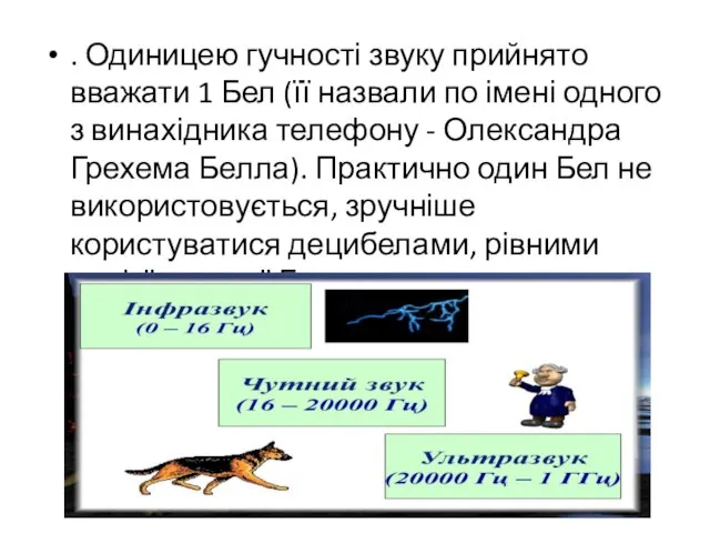 . Одиницею гучності звуку прийнято вважати 1 Бел (її назвали по імені