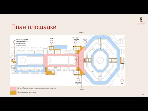 План площадки Каток. Территория проведения мероприятия Деревянные настилы Павильон для СМИ (передвижение