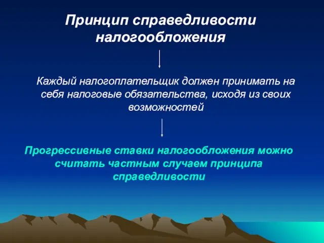 Принцип справедливости налогообложения Каждый налогоплательщик должен принимать на себя налоговые обязательства, исходя