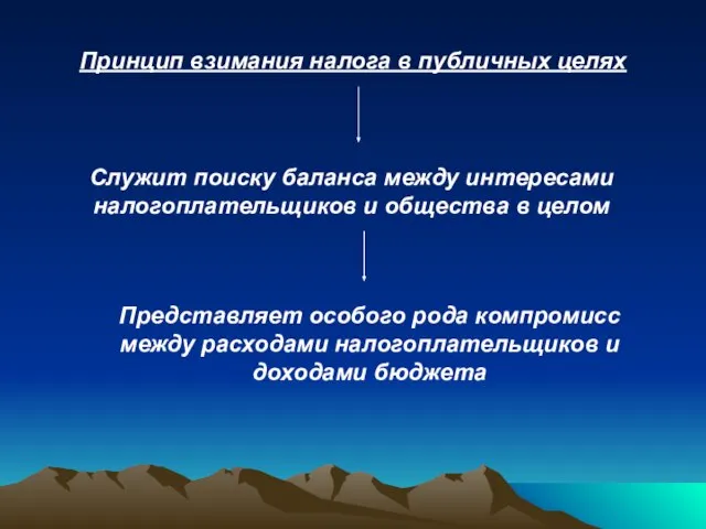 Принцип взимания налога в публичных целях Служит поиску баланса между интересами налогоплательщиков