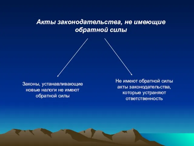 Законы, устанавливающие новые налоги не имеют обратной силы Не имеют обратной силы