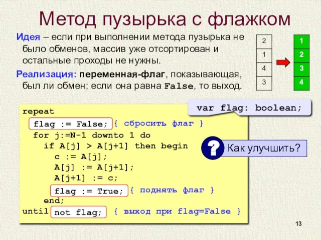 Метод пузырька с флажком Идея – если при выполнении метода пузырька не