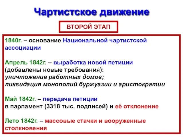 Чартистское движение ВТОРОЙ ЭТАП 1840г. – основание Национальной чартистской ассоциации Апрель 1842г.