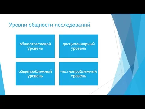 Уровни общности исследований