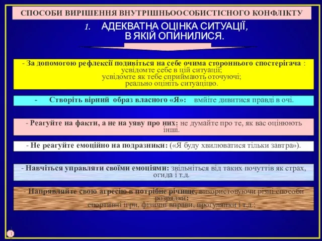 - За допомогою рефлексії подивіться на себе очима стороннього спостерігача : усвідомте