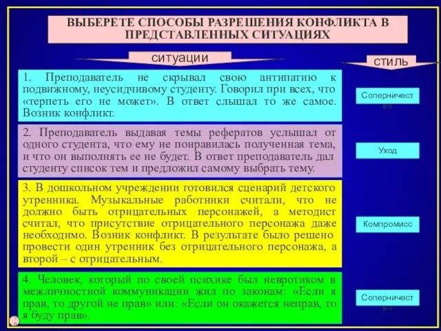 1. Преподаватель не скрывал свою антипатию к подвижному, неусидчивому студенту. Говорил при