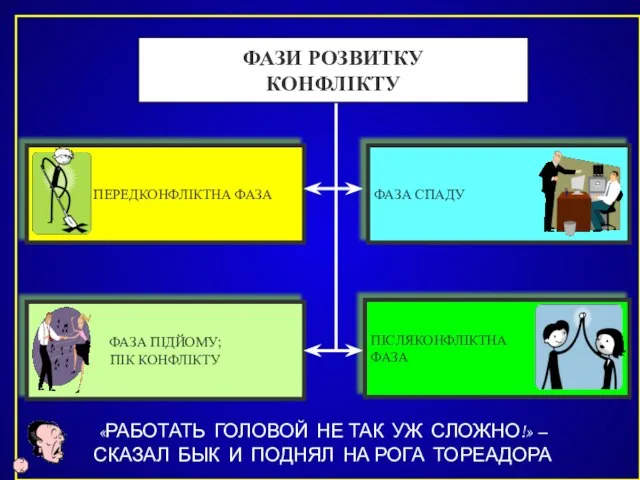 «РАБОТАТЬ ГОЛОВОЙ НЕ ТАК УЖ СЛОЖНО!» – СКАЗАЛ БЫК И ПОДНЯЛ НА РОГА ТОРЕАДОРА 56