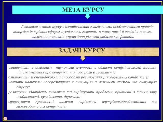 Головною метою курсу є ознайомлення з загальними особливостями проявів конфліктів в різних