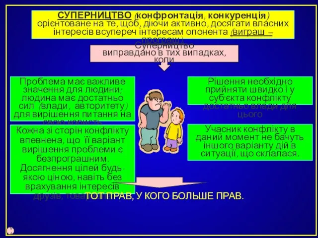 СУПЕРНИЦТВО (конфронтація, конкуренція) орієнтоване на те, щоб, діючи активно, досягати власних інтересів