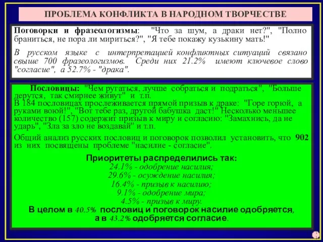 ПРОБЛЕМА КОНФЛИКТА В НАРОДНОМ ТВОРЧЕСТВЕ Поговорки и фразеологизмы: "Что за шум, а