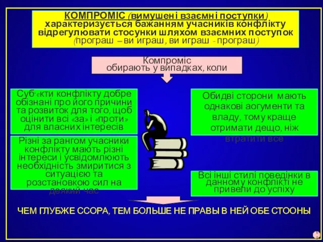 КОМПРОМІС (вимушені взаємні поступки) характеризується бажанням учасників конфлікту відрегулювати стосунки шляхом взаємних