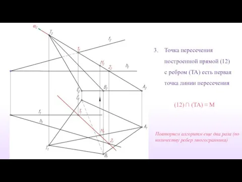 Точка пересечения построенной прямой (12) с ребром (TA) есть первая точка линии