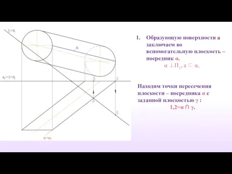 Образующую поверхности a заключаем во вспомогательную плоскость – посредник α. α ⊥П1,