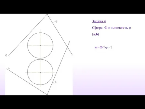 Задача 4 Сфера Φ и плоскость φ(a,b) m=Ф∩φ - ?