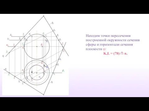 Находим точки пересечения построенной окружности сечения сферы и горизонтали сечения плоскости φ: