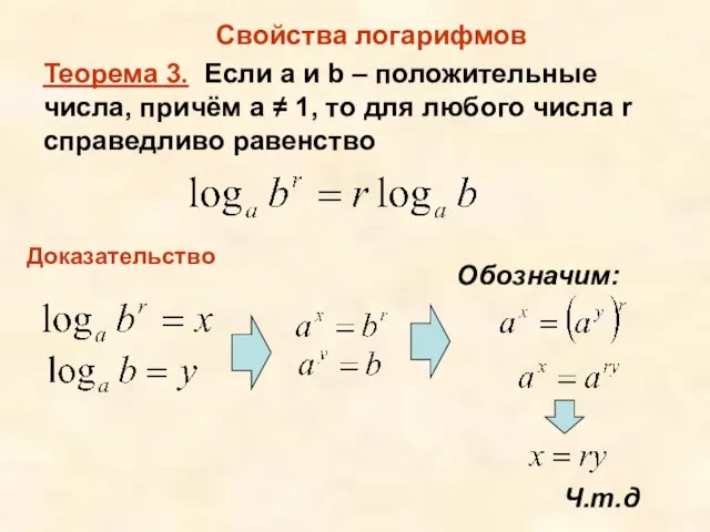 Свойства логарифмов Теорема 3. Если а и b – положительные числа, причём