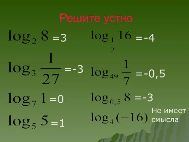 Решите устно =3 =-3 =0 =1 =-4 =-0,5 =-3 Не имеет смысла