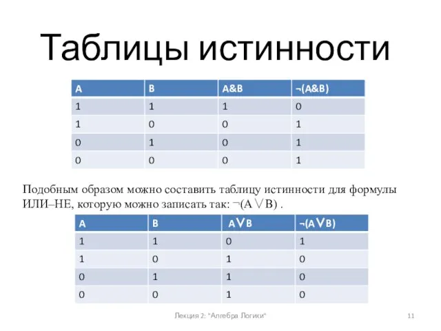 Лекция 2: "Алгебра Логики" Таблицы истинности Подобным образом можно составить таблицу истинности