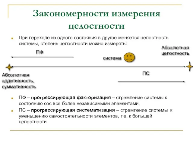 Закономерности измерения целостности При переходе из одного состояния в другое меняется целостность